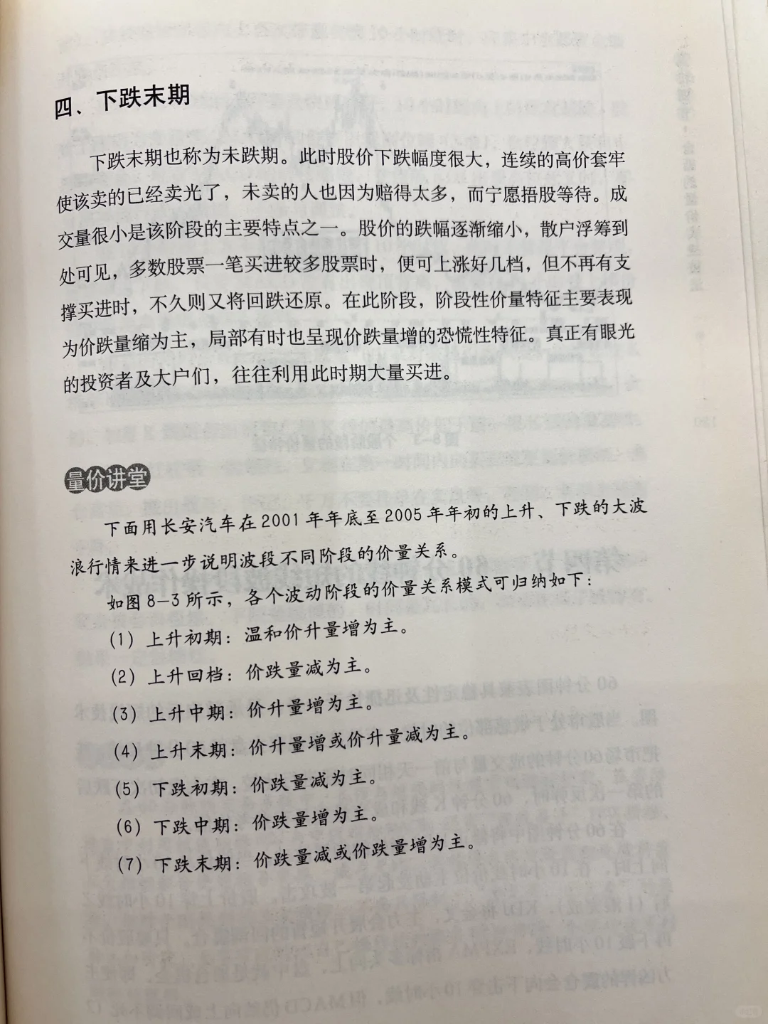 量价与波段操作