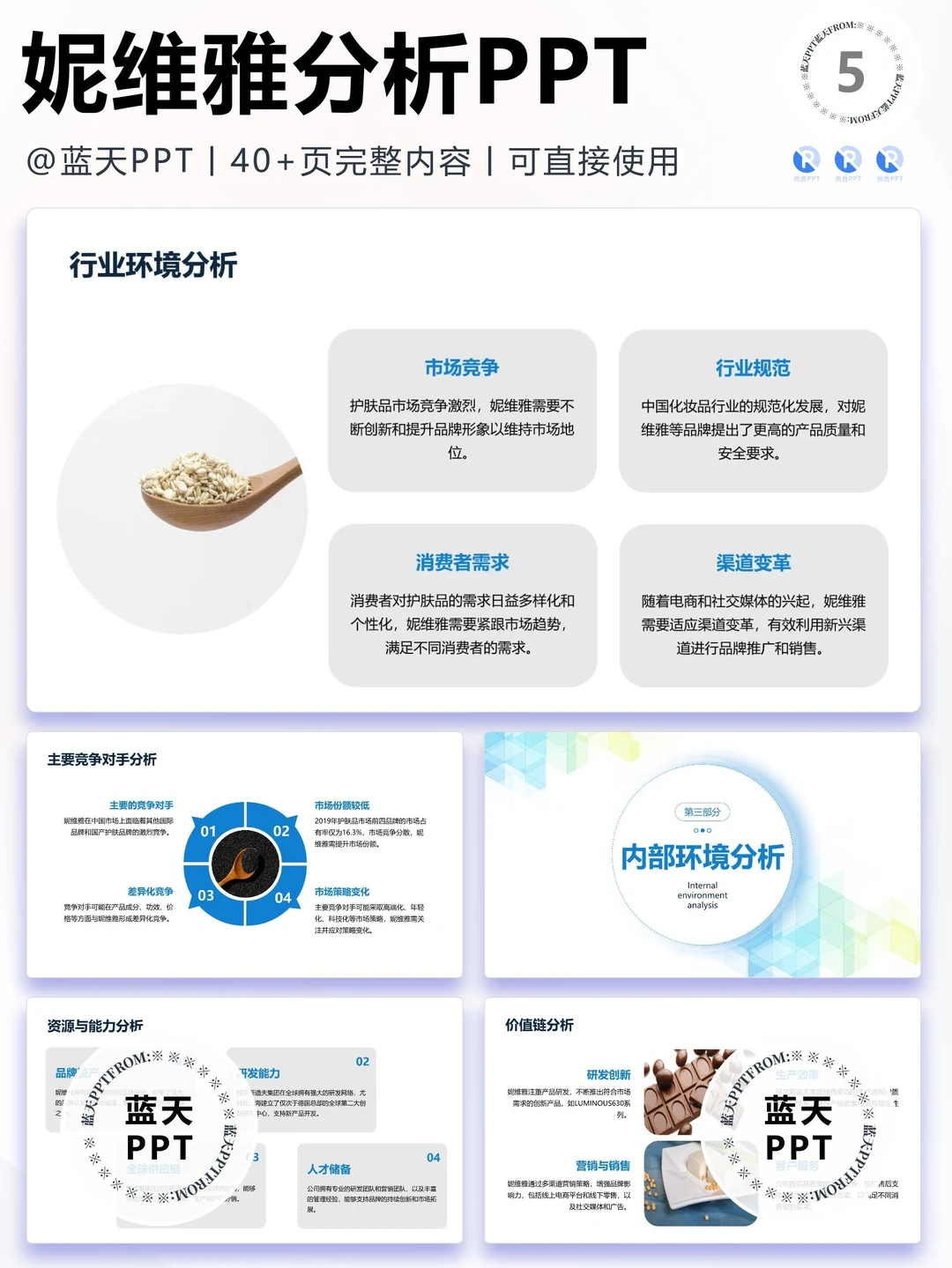 【025】妮维雅战略分析营销策略 SWOT PPT