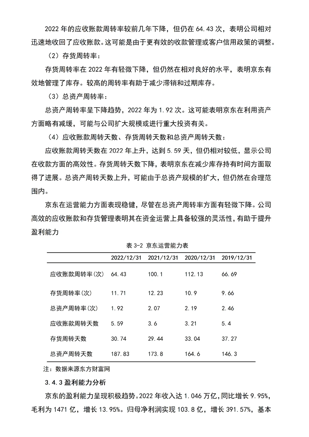 电子商务B2C不知道怎么写的都去死磕这篇!