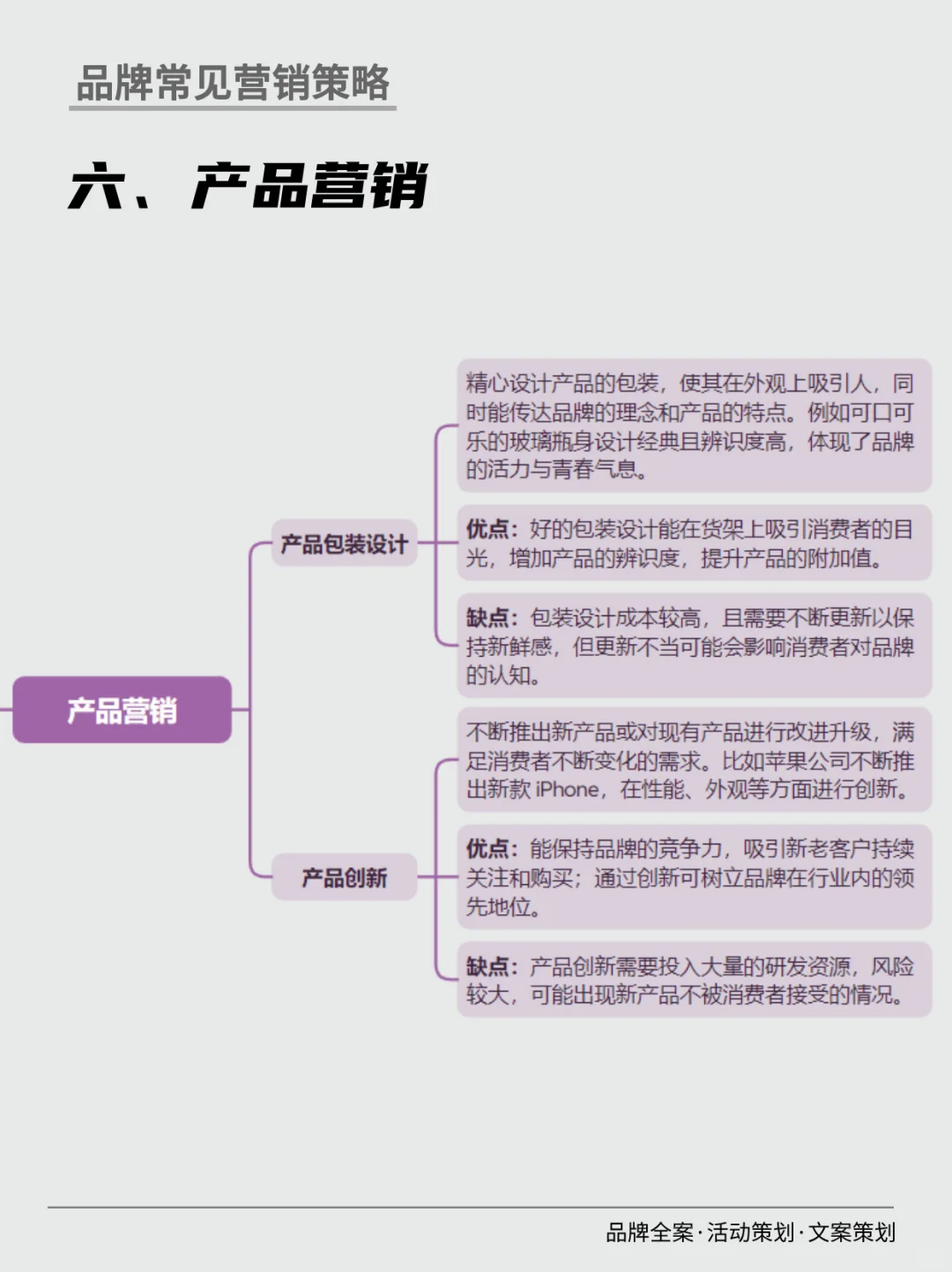 品牌常见七大营销策略｜干货