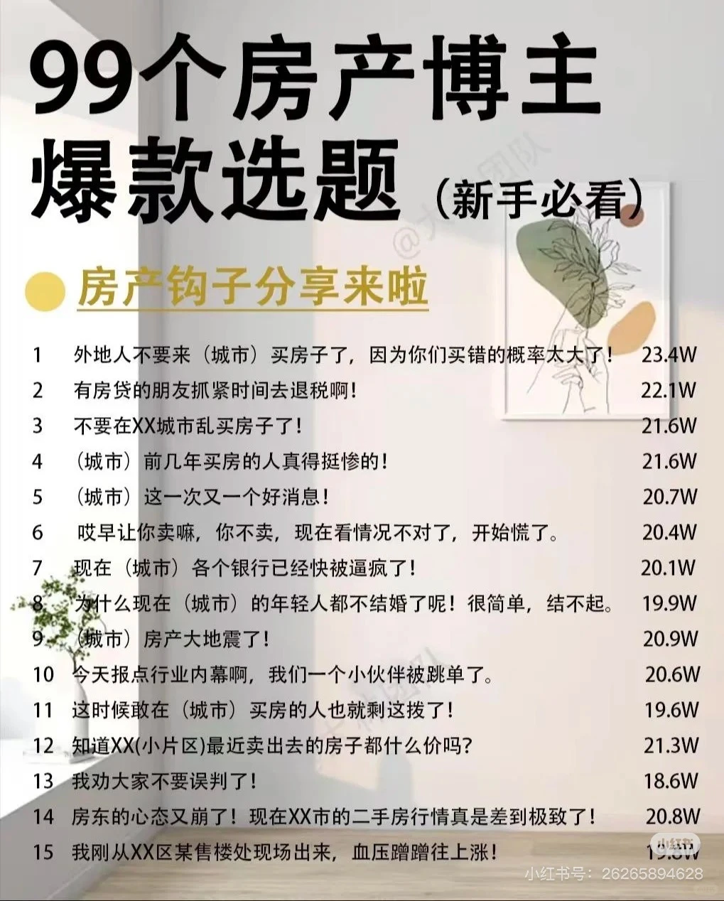 房产行业的爆款选题排名出炉?