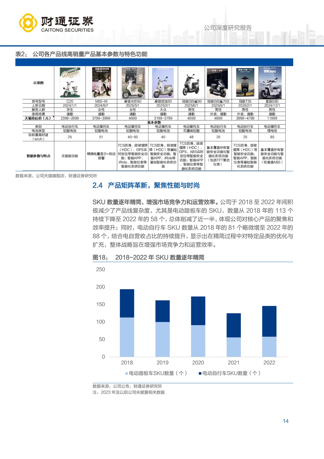 雅迪控股智能化产品矩阵研究报告