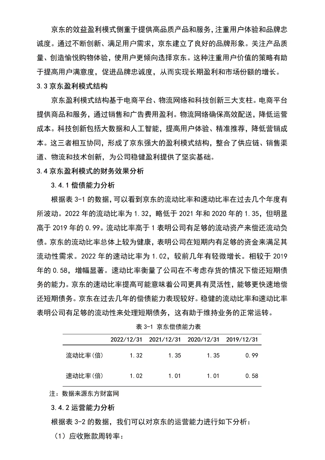 电子商务B2C不知道怎么写的都去死磕这篇!