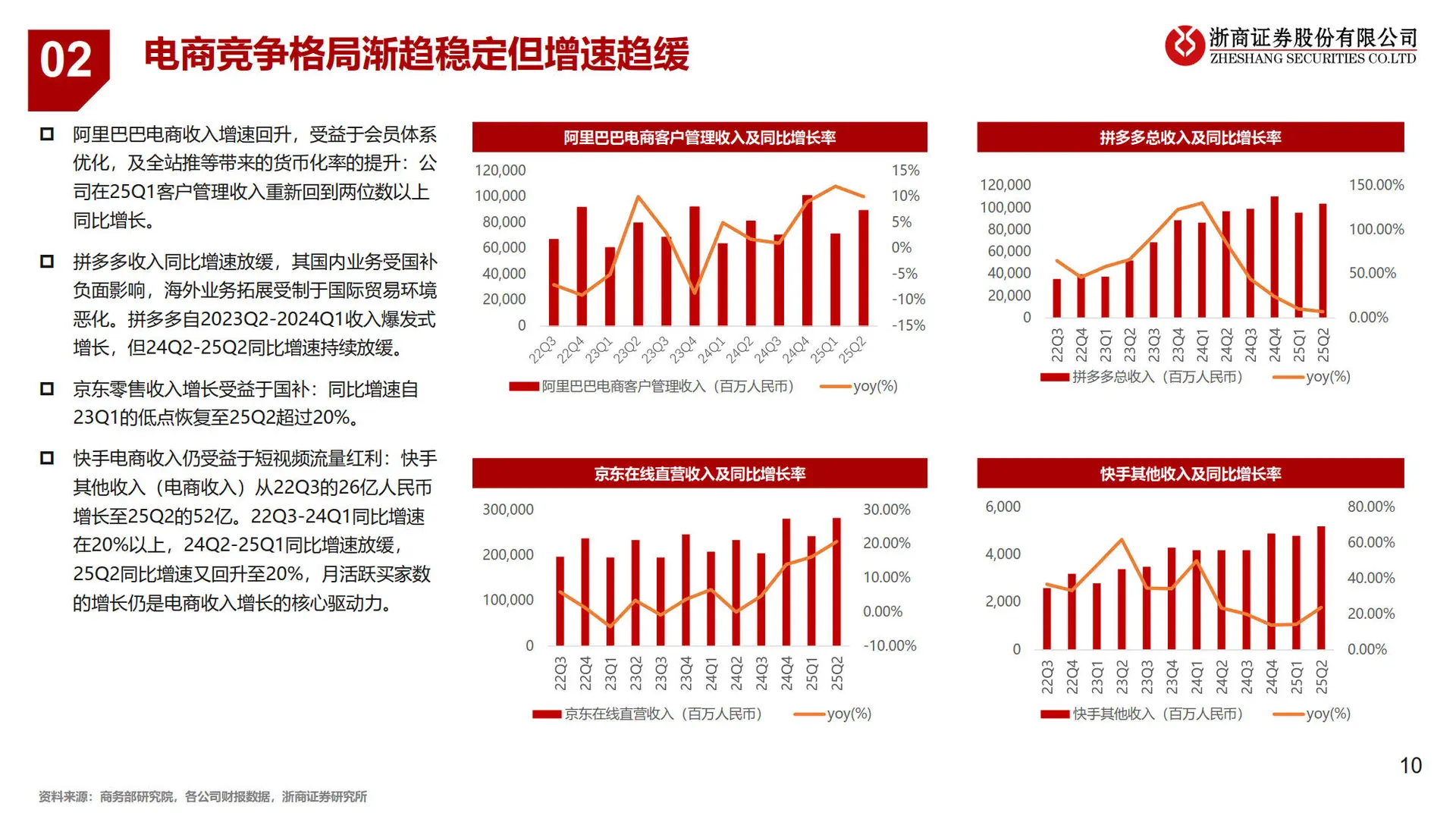 ?2026传媒互联网投资风向标