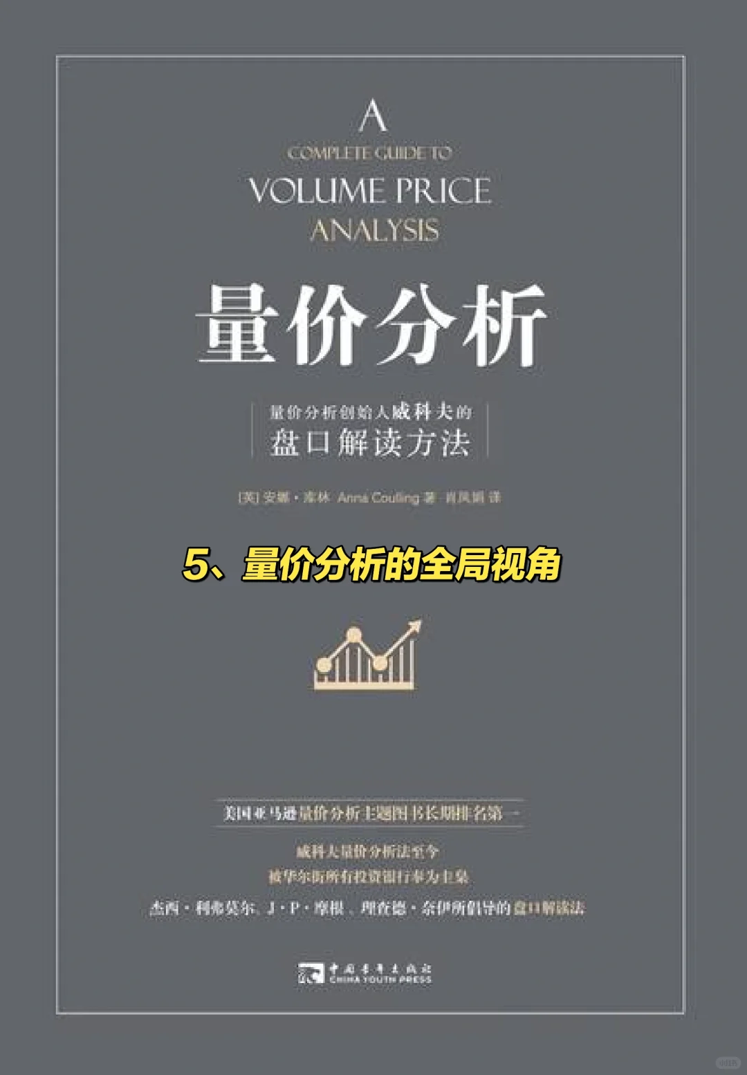 量价分析5