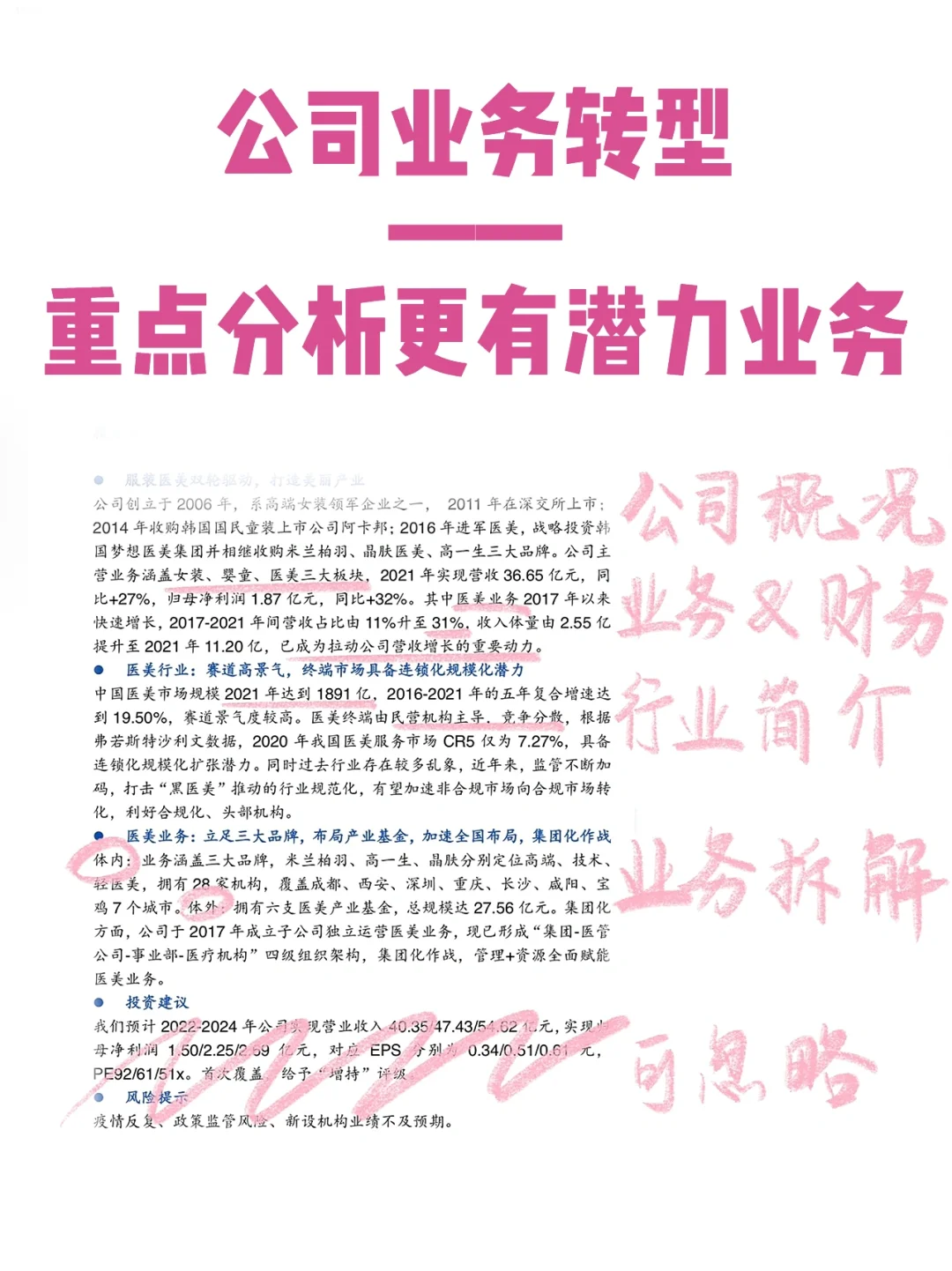 ?6篇报告，盘点常见公司分析研究框架