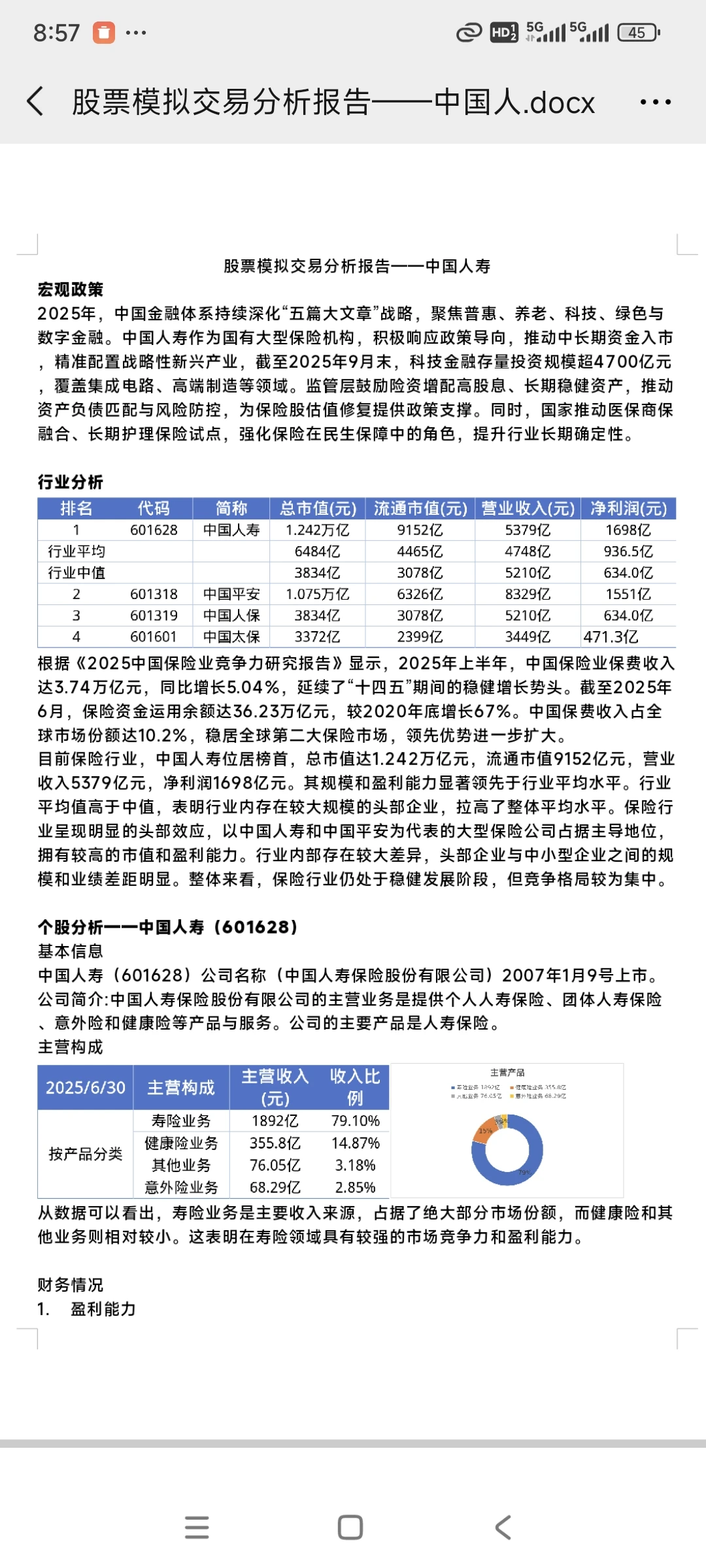 股票模拟交易分析