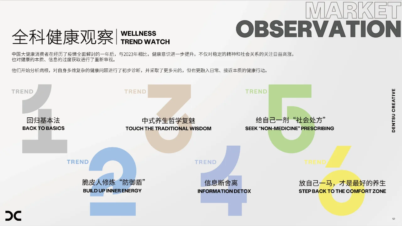 2024中国大健康消费新形态,大健康消费趋势