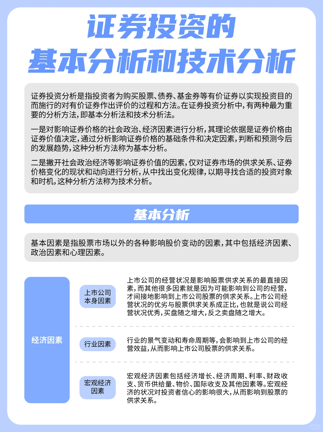 ?证券投资：基本分析和技术分析