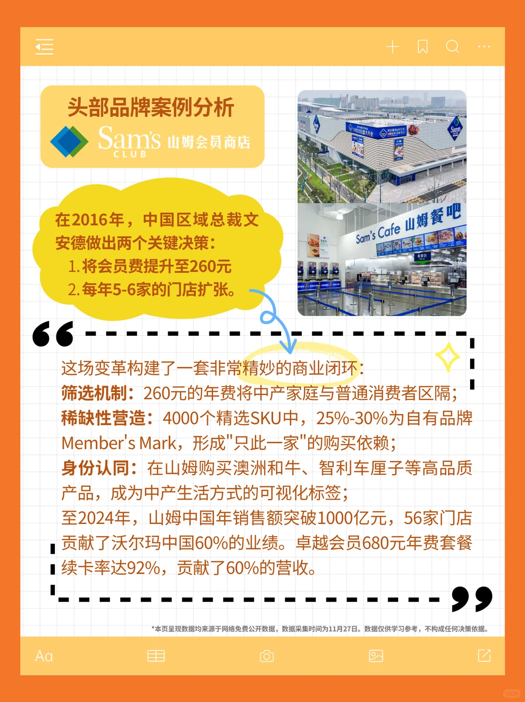 2025超市业态?️：理性消费下的转型升级