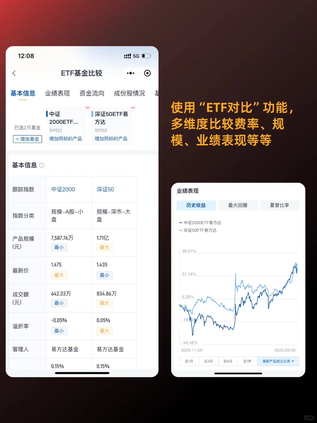 小白必看：手把手教你什么是“指数基金”