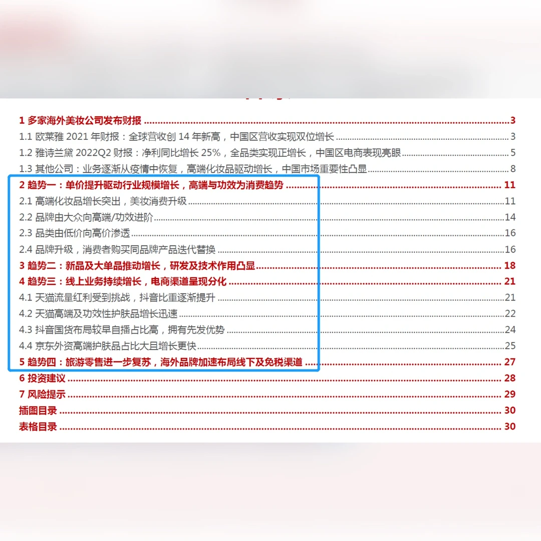 海外美妆集团财报看国货护肤品新趋势
