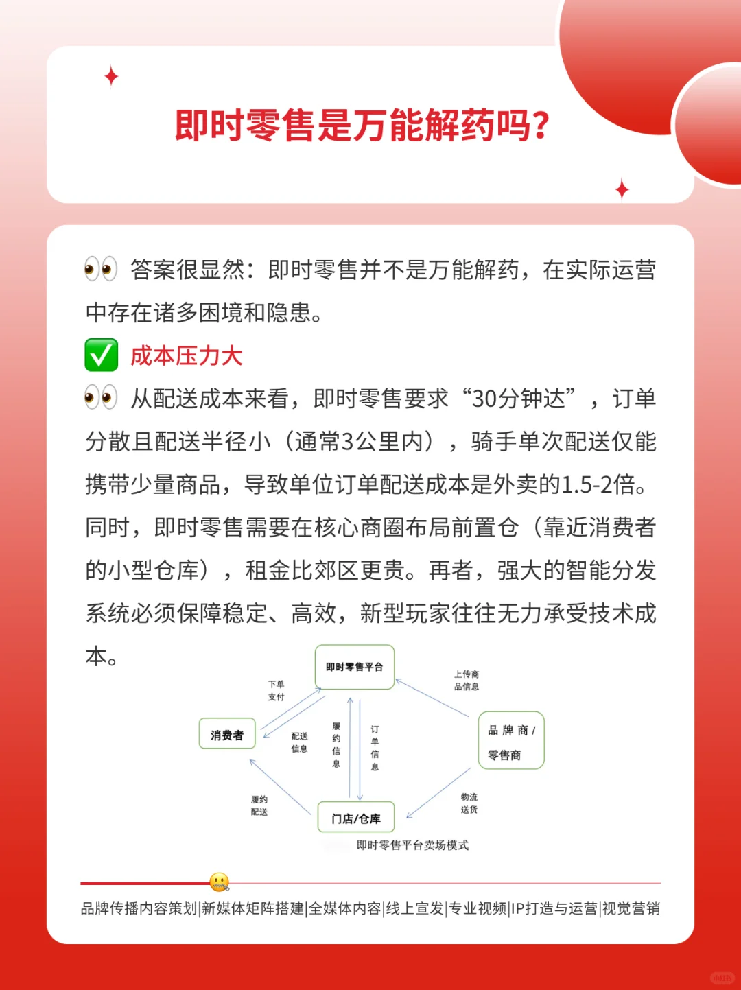 为何巨头们盯上即时零售？