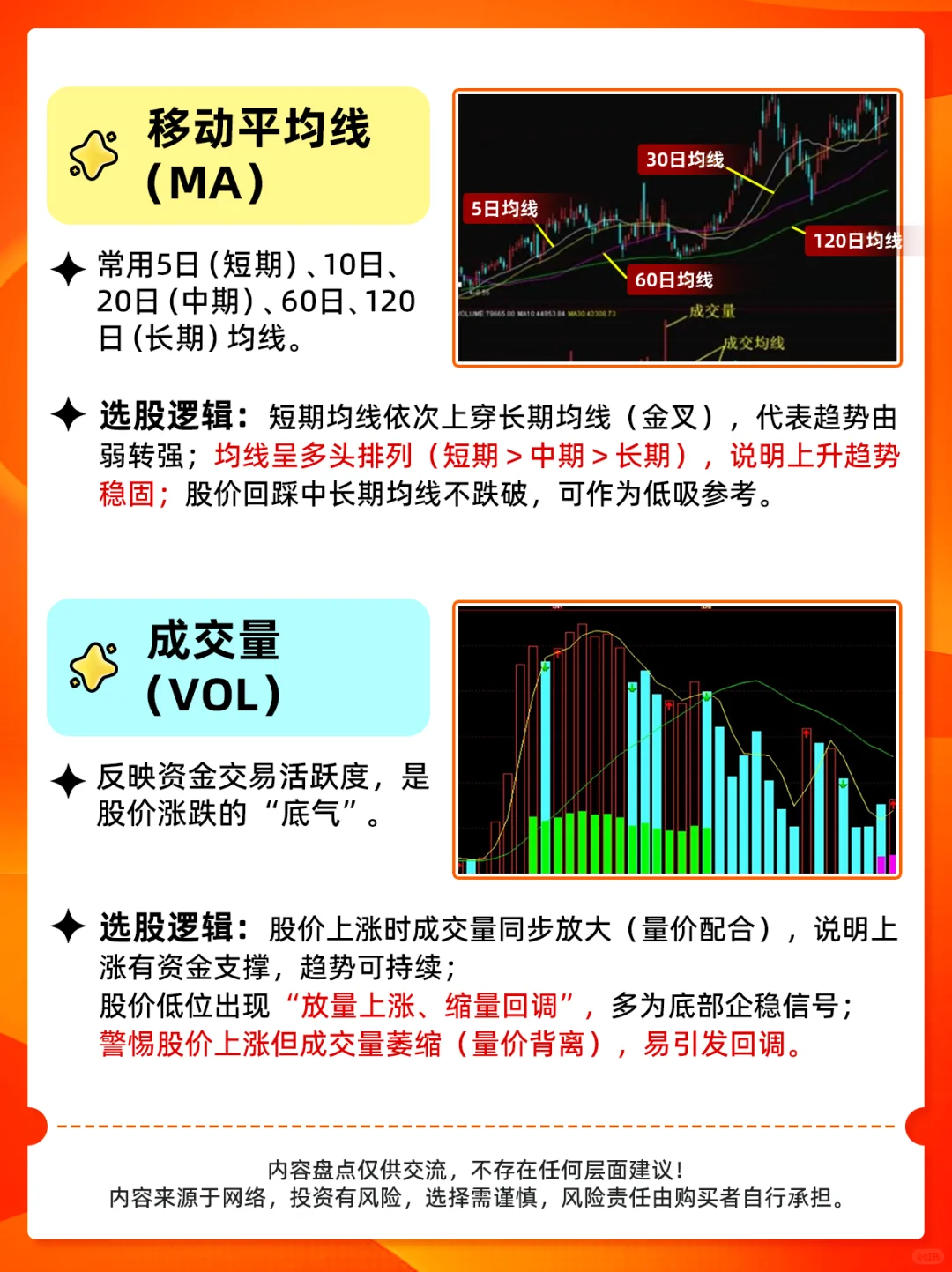 这十个技术面指标，建议收藏好慢慢看！