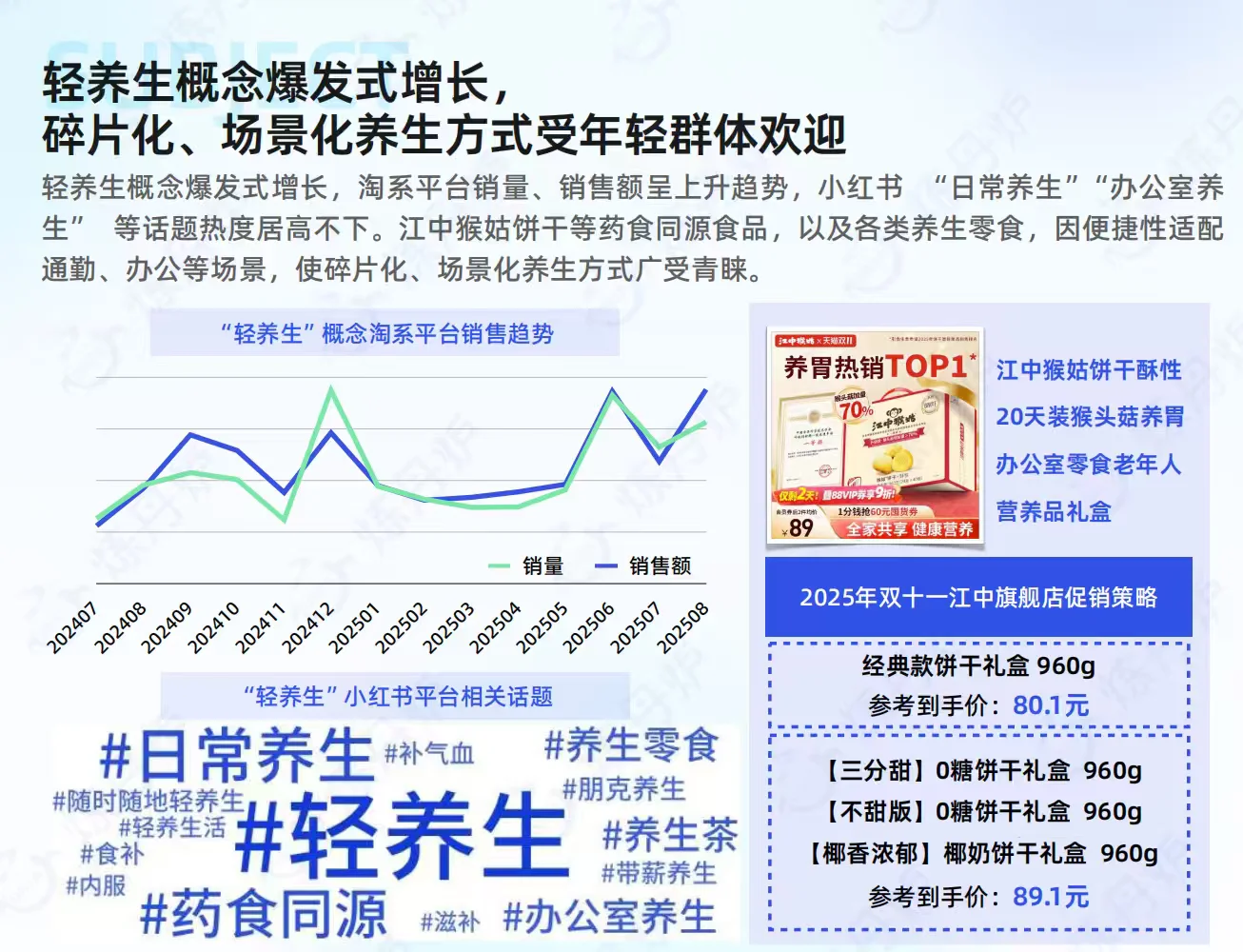 ?25双11新格局:直降模式×情绪消费