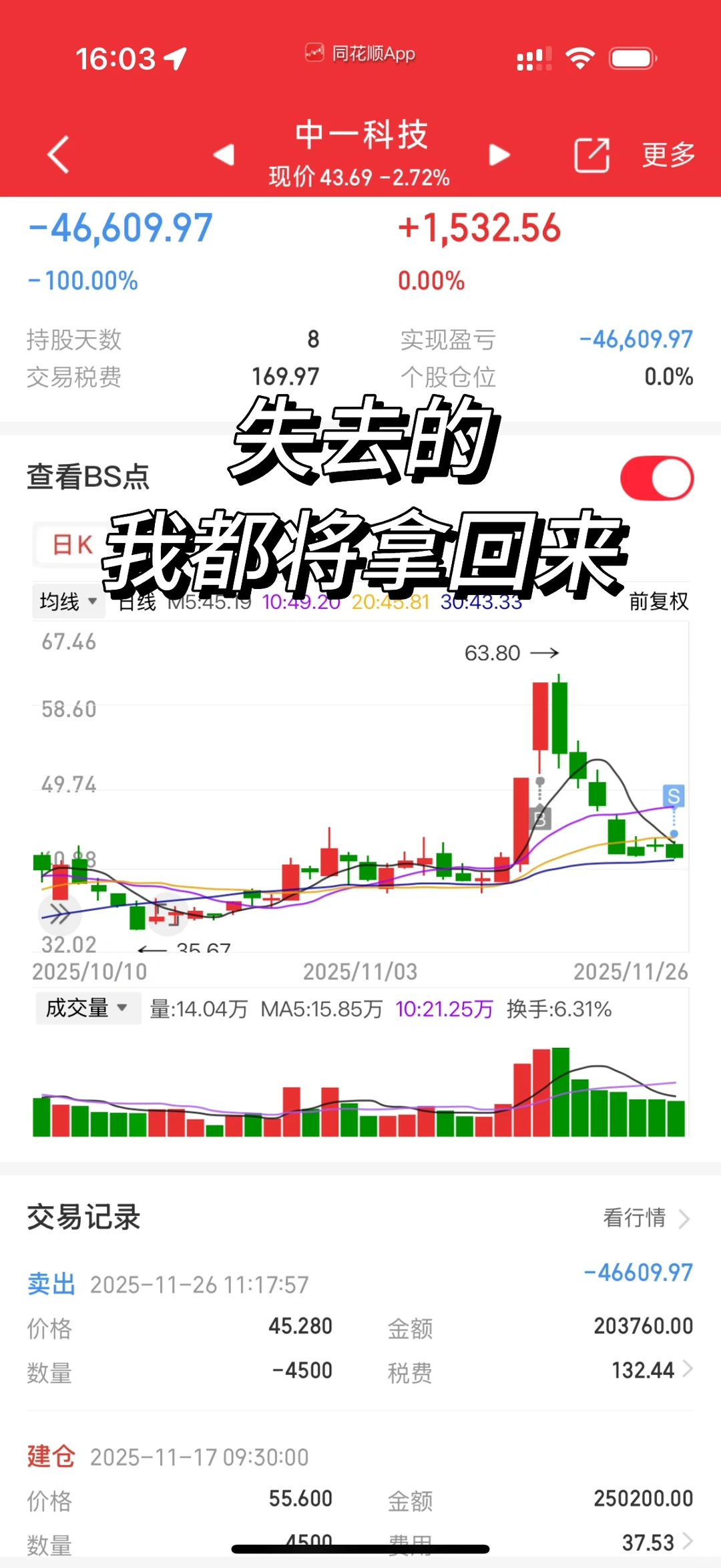 久违数日 喜提买入后尾盘直线涨停