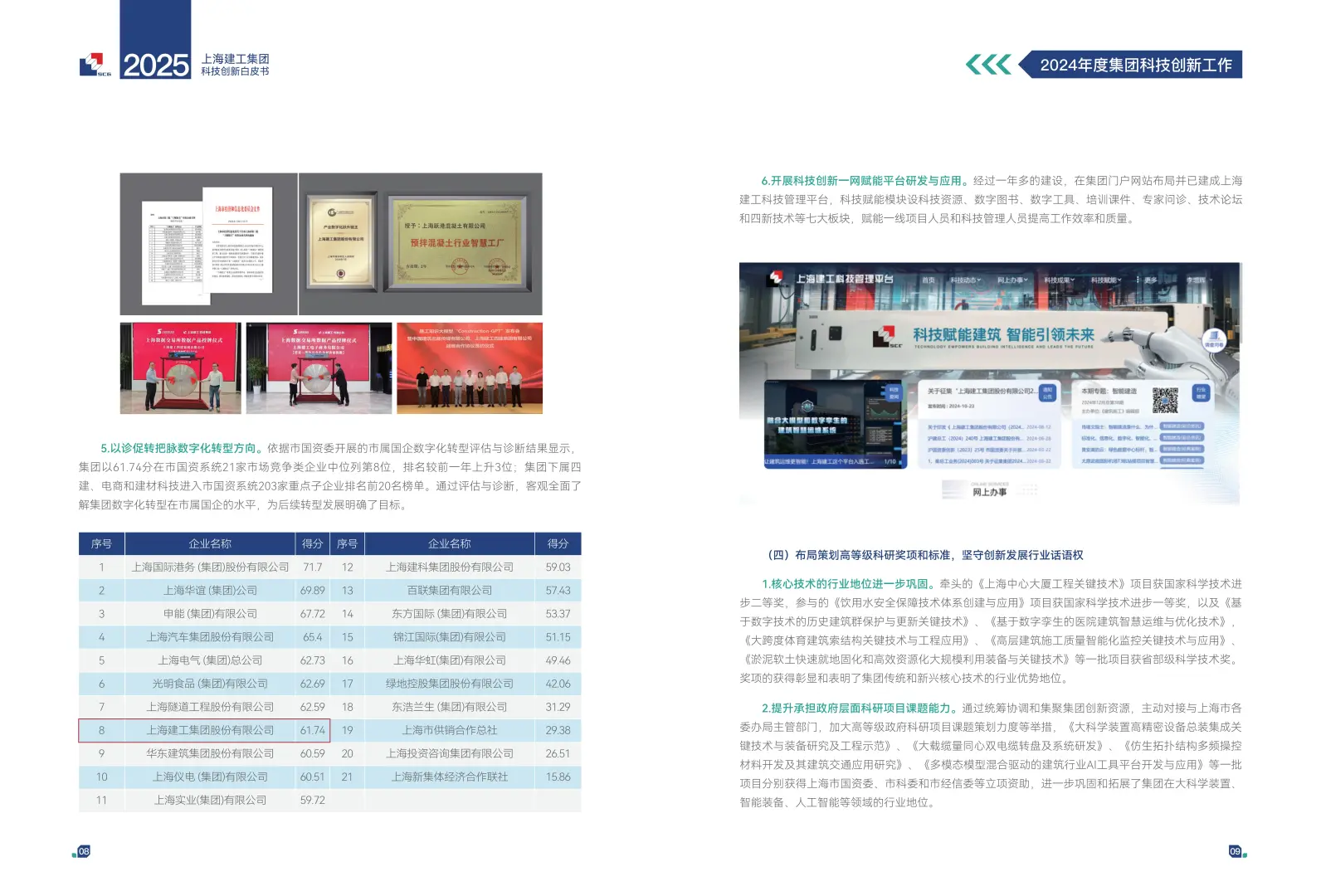 上海建工2025年科技创新白皮书41页