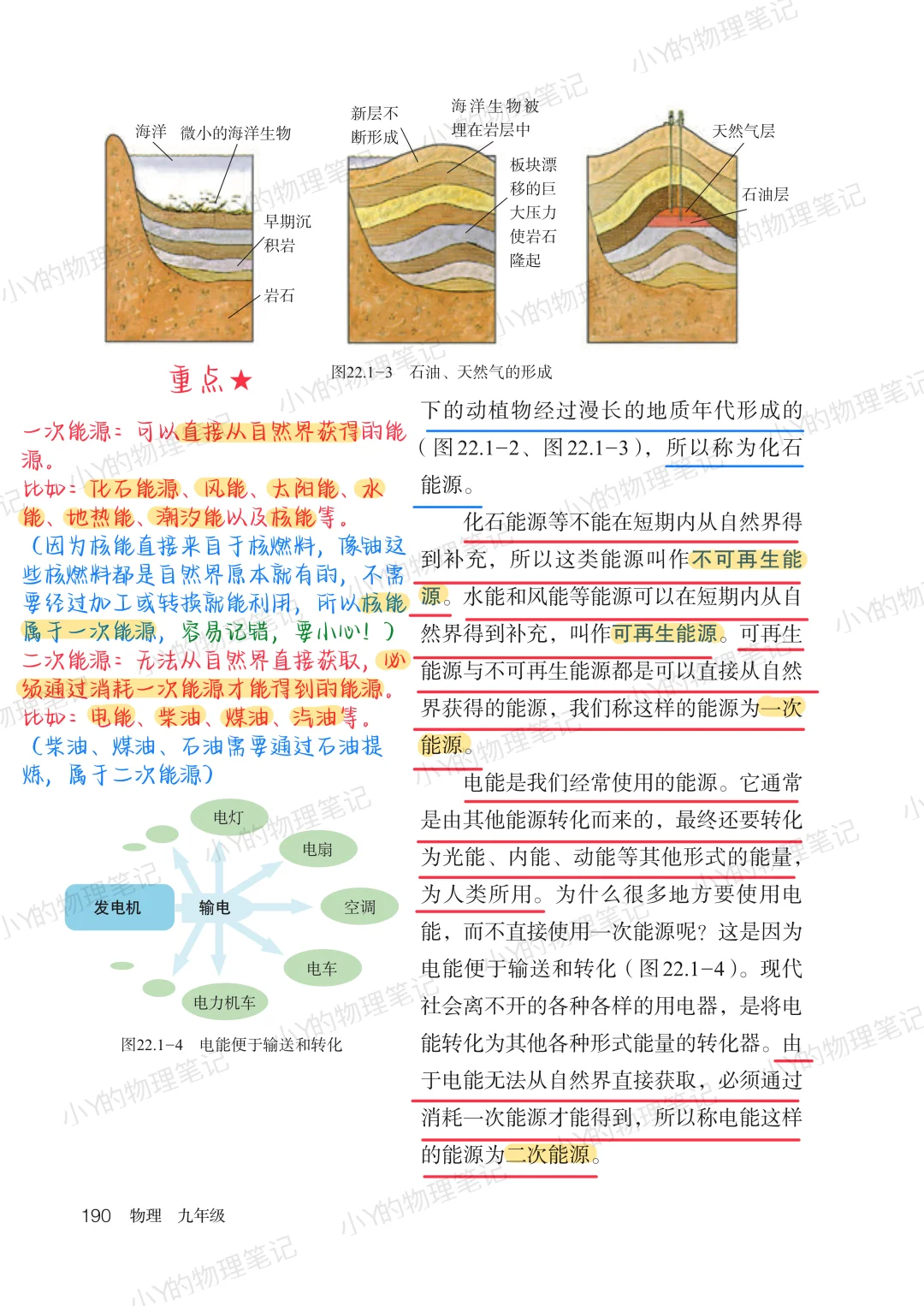 第二十二章 能源与可持续发展