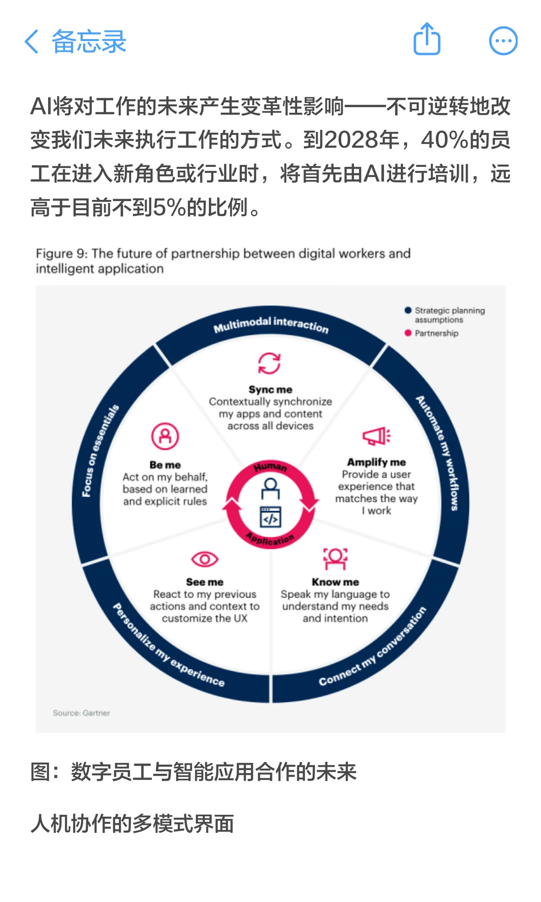 Gartner：2031年数据、分析与AI百大预测！