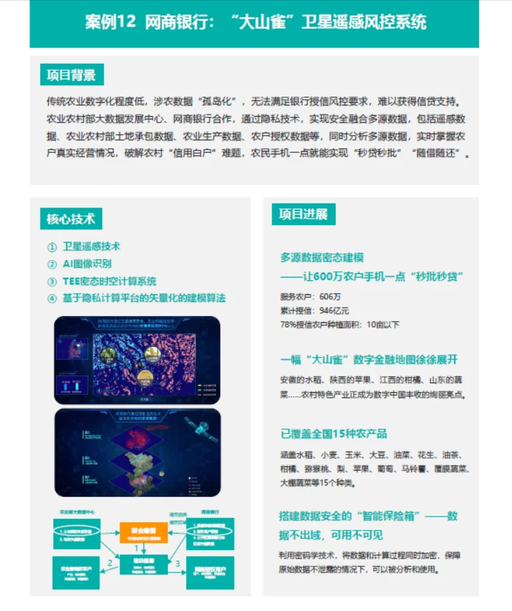 2024年AI+农业高质量发展研究报告