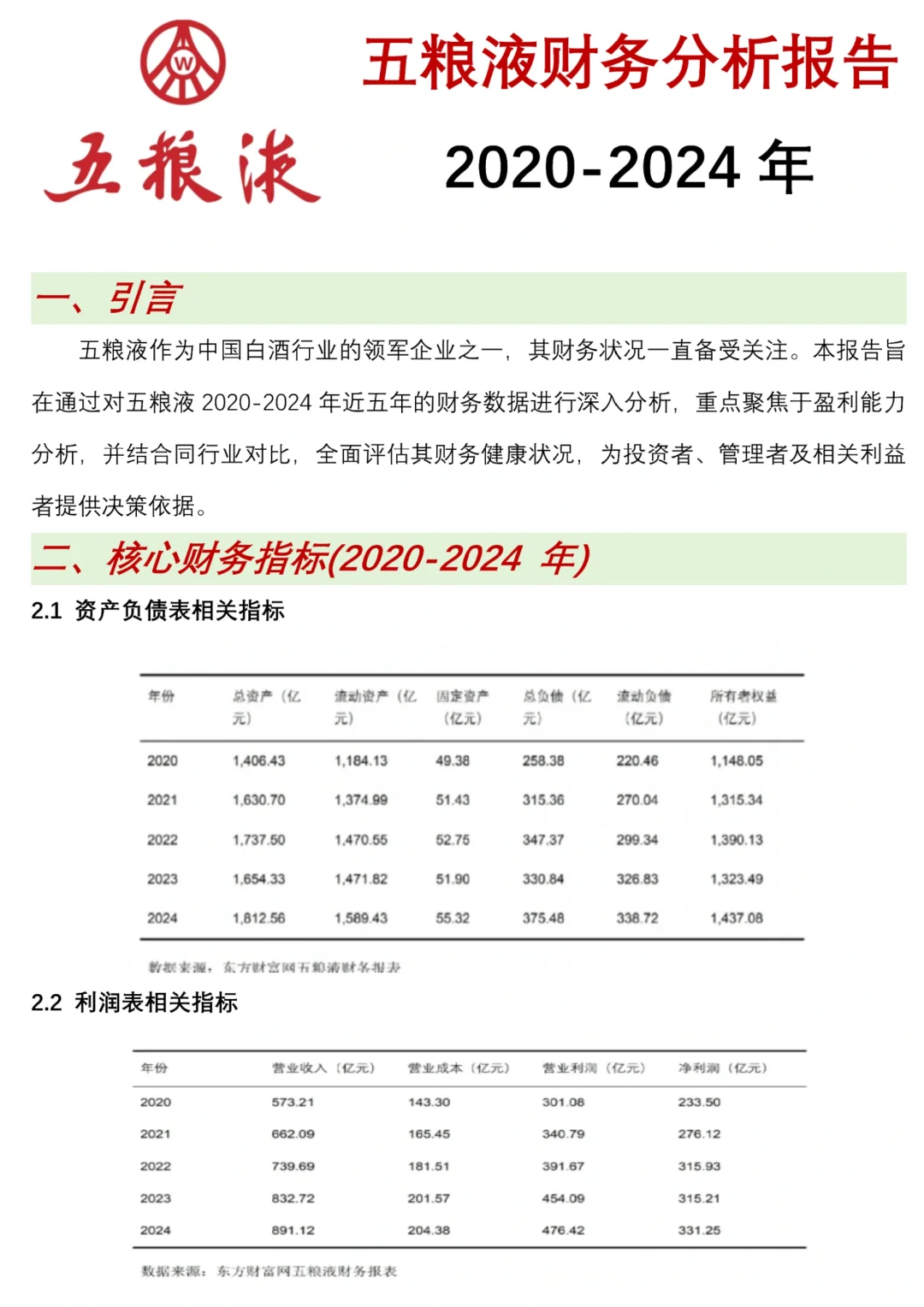 五粮液财务分析报告写完了，抄吧!