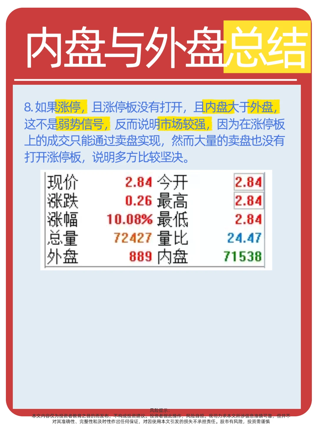 如何通过内外盘判断资金意图