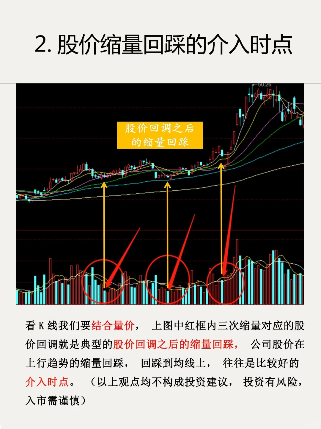 学会这四种技术分析应用，让你告别技术恐慌
