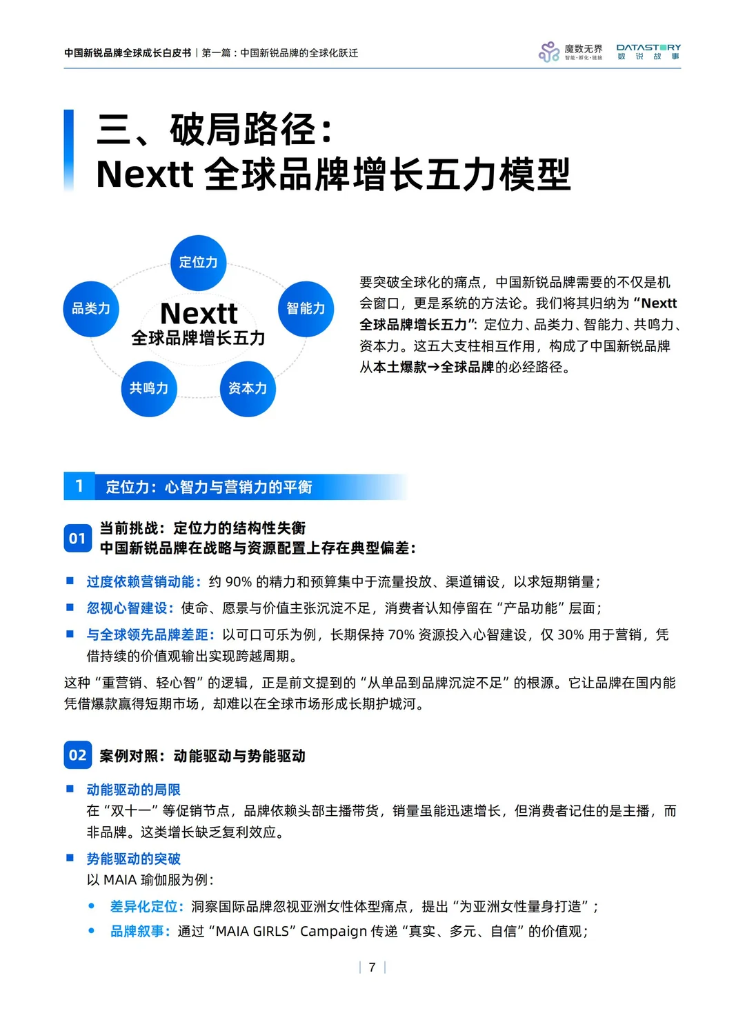 2025中国新锐品牌全球成长白皮书