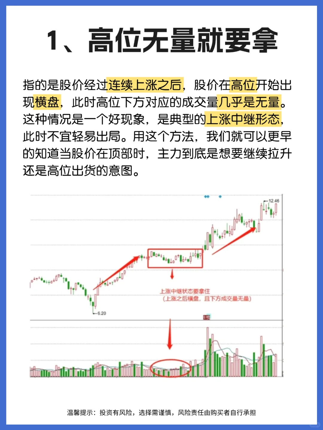成交量这个指标真的不会骗人