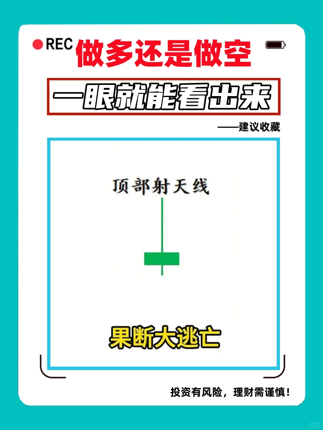 图2－图10币圈一眼就能看懂的多或空K线形态
