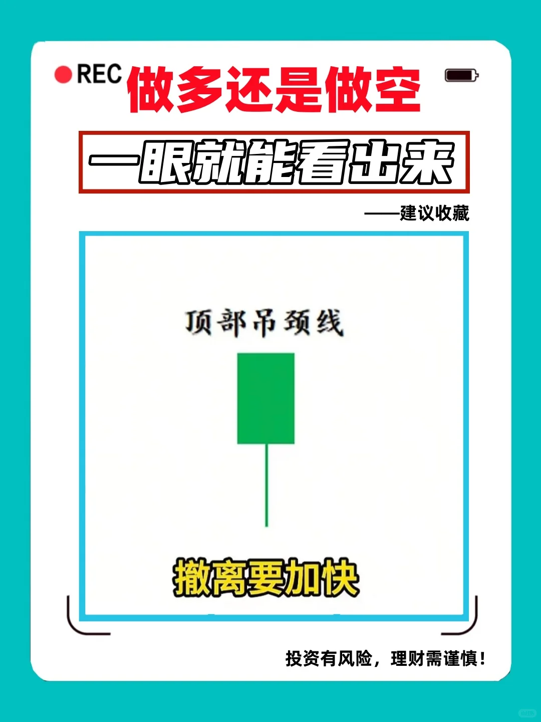 图2－图10币圈一眼就能看懂的多或空K线形态
