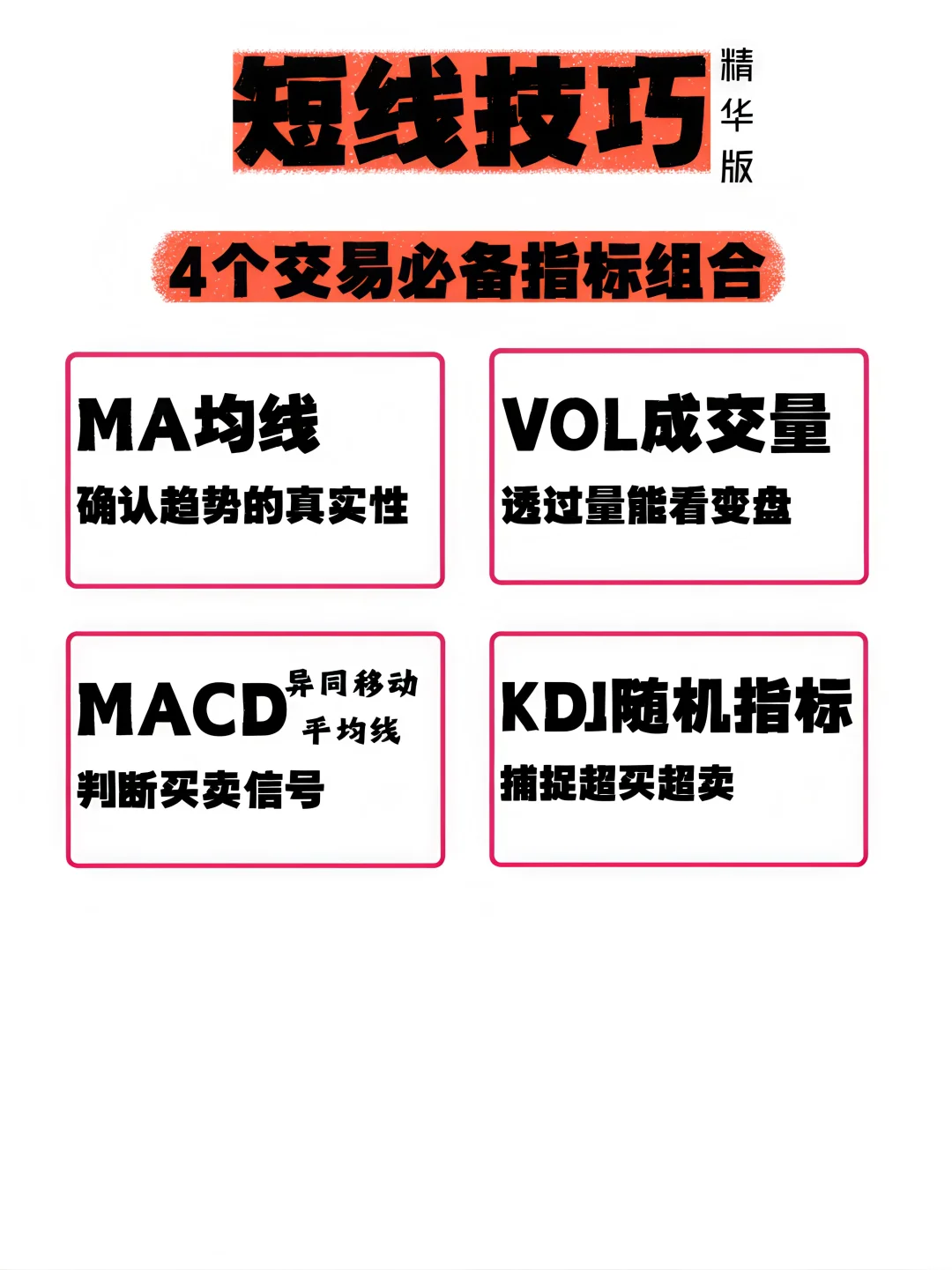 短线怎么玩？4个核心必备短线技巧！