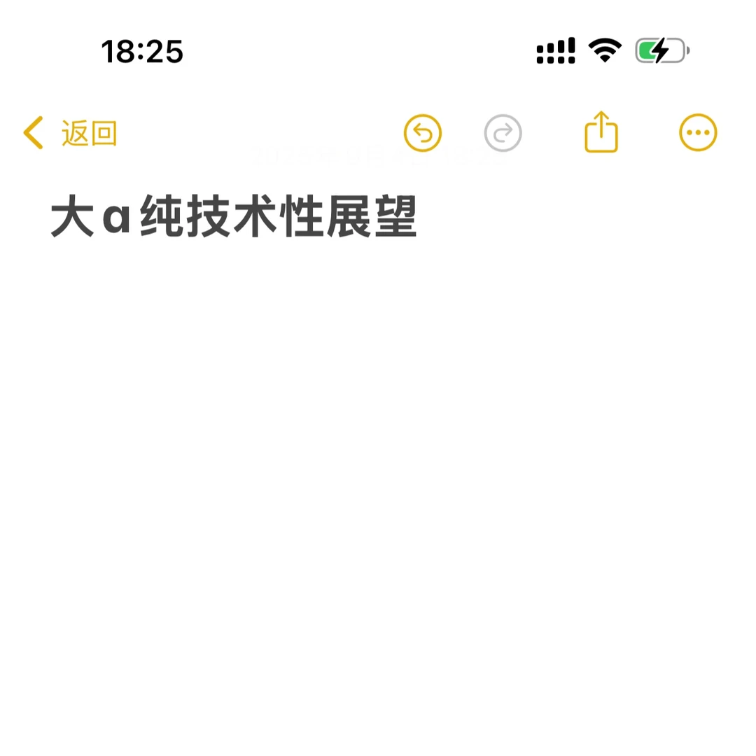 大a指数纯技术性展望