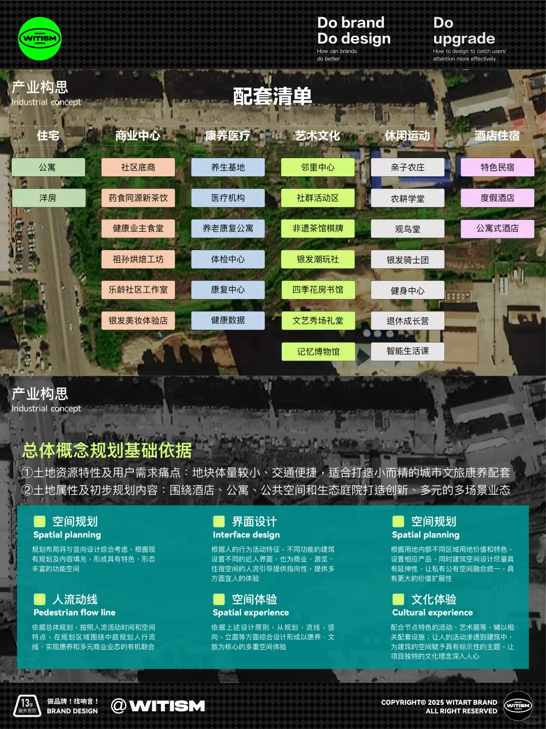 ?原创案例丨康养文旅商业地产品牌策略！