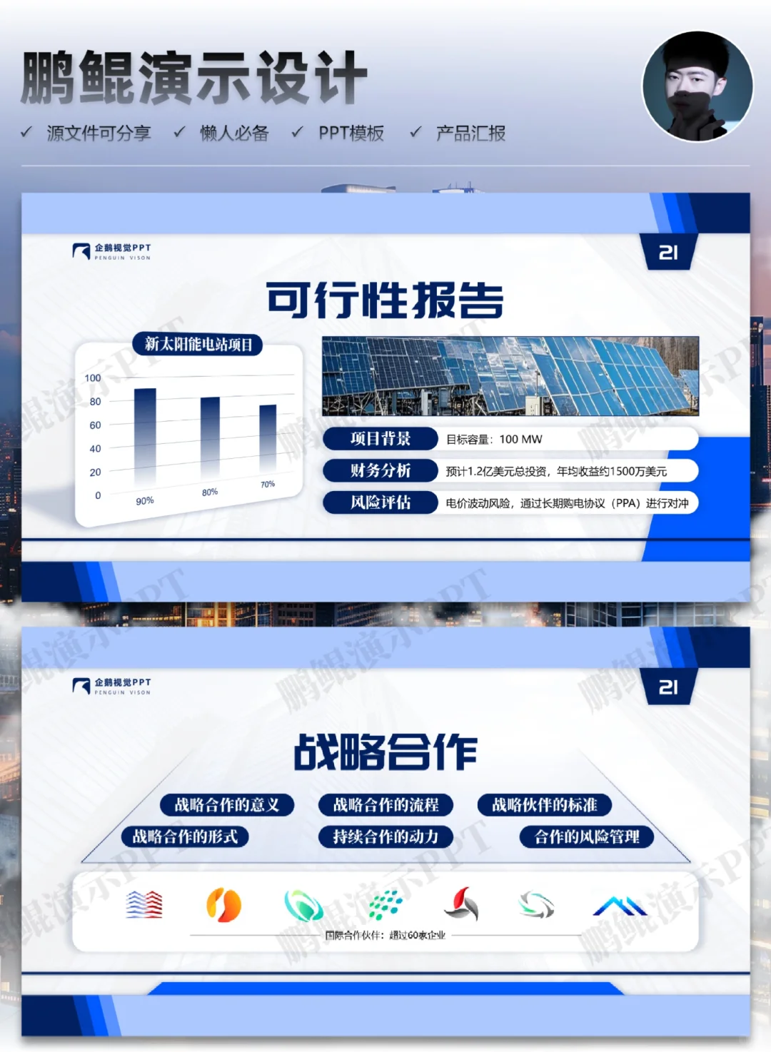 ?? 大数据分析！企业介绍报告