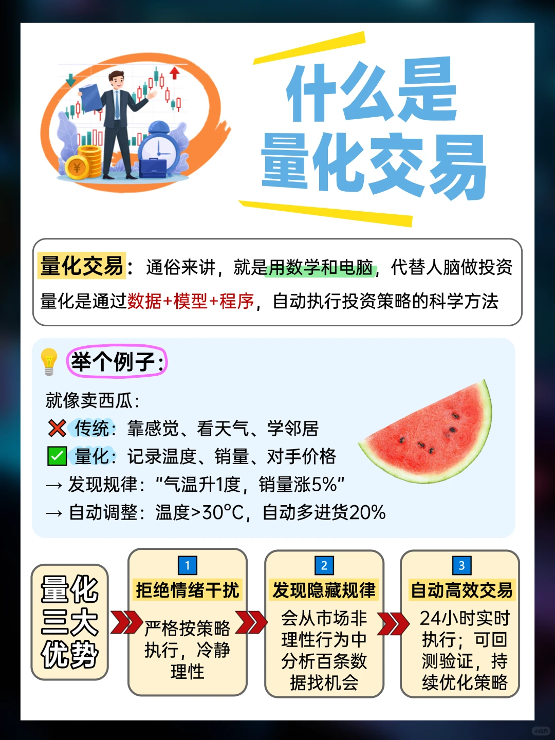 揭秘量化交易！5天小白也能上手的财富密码