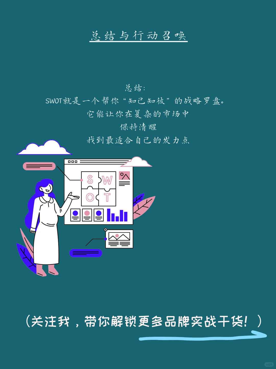 5分钟学会“SWOT分析”，找到品牌破局点
