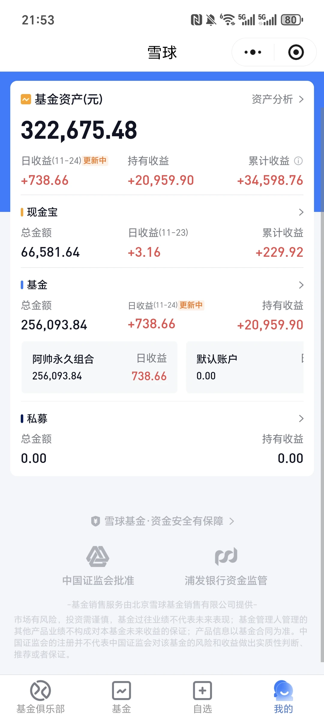 我的永久组合，稳如老狗，继续加仓