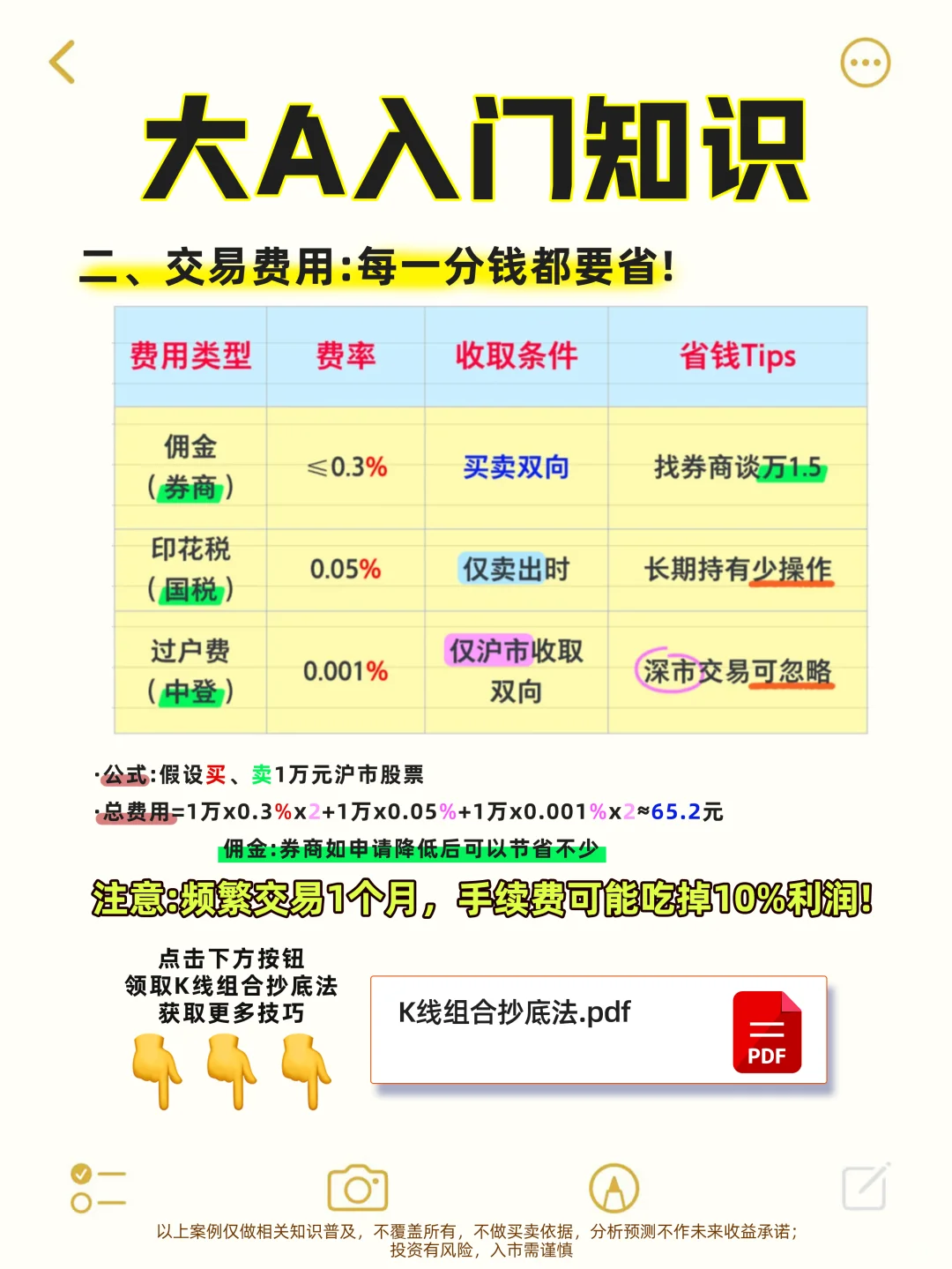 大A说明书！股市交易规则详解