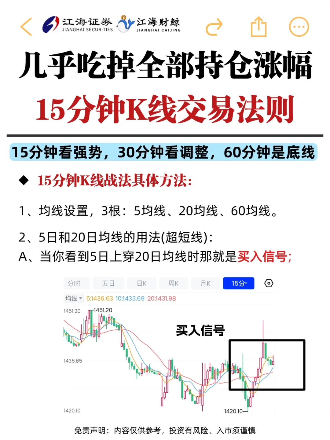 ?15分钟K线战法，几乎吃掉全部持仓涨幅