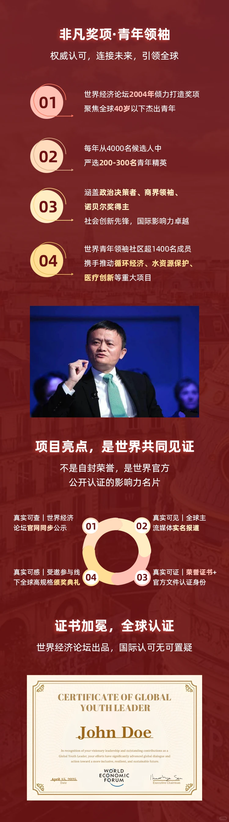 达沃斯世界青年领袖荣誉奖项申报