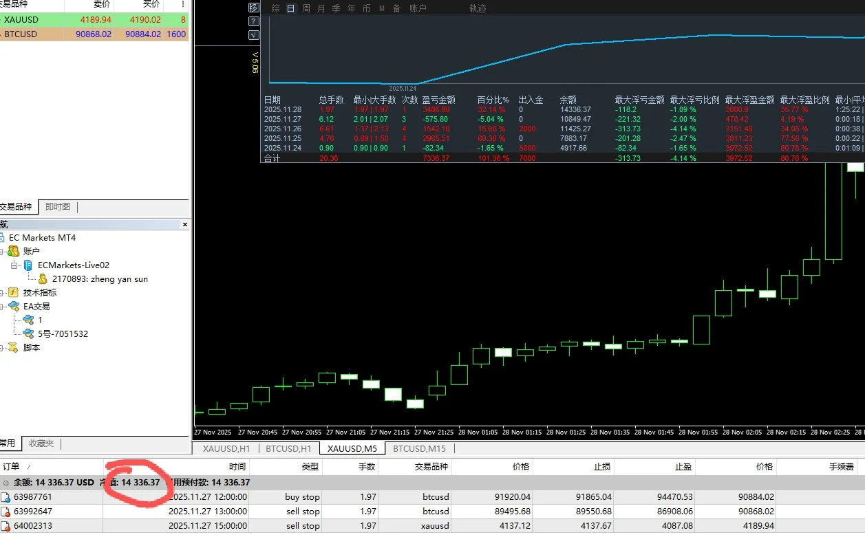 人工智能有点意思