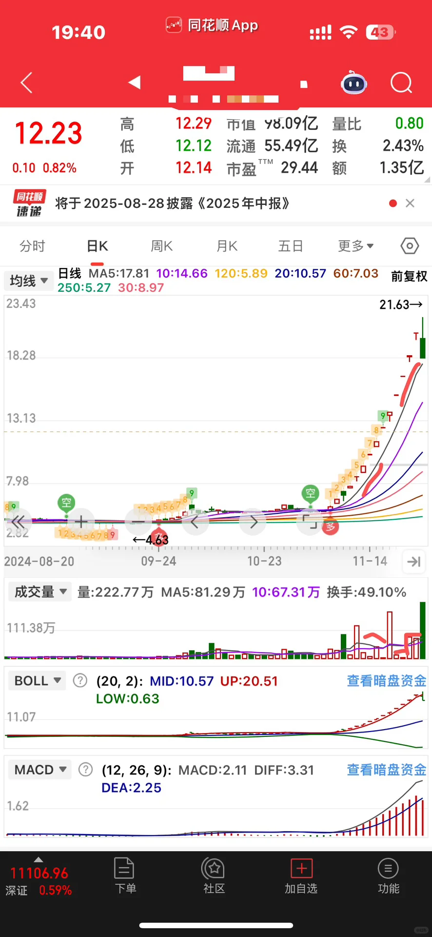 看懂了能避开80%的坑
