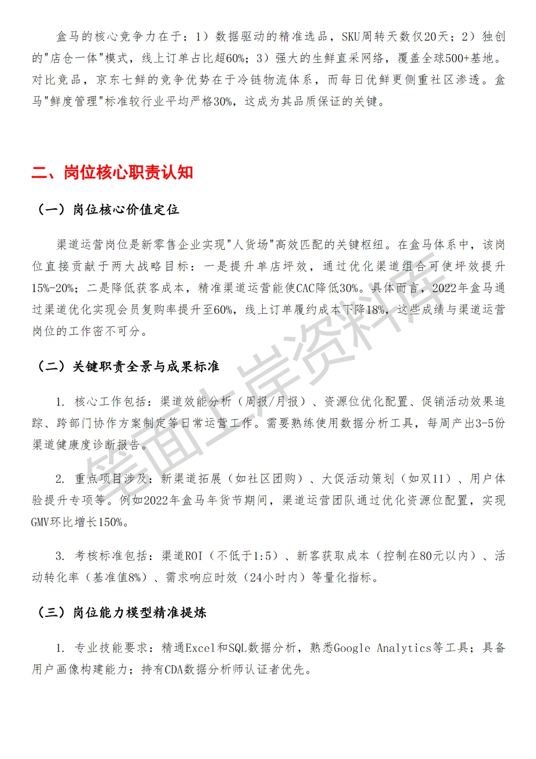盒马渠道运营