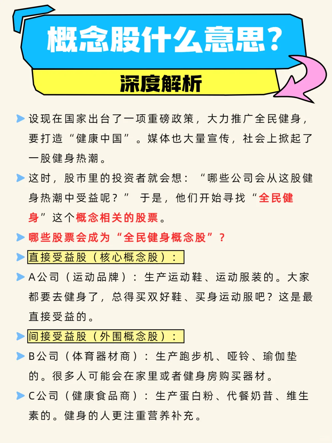 每日科普：一分钟看懂，概念股！