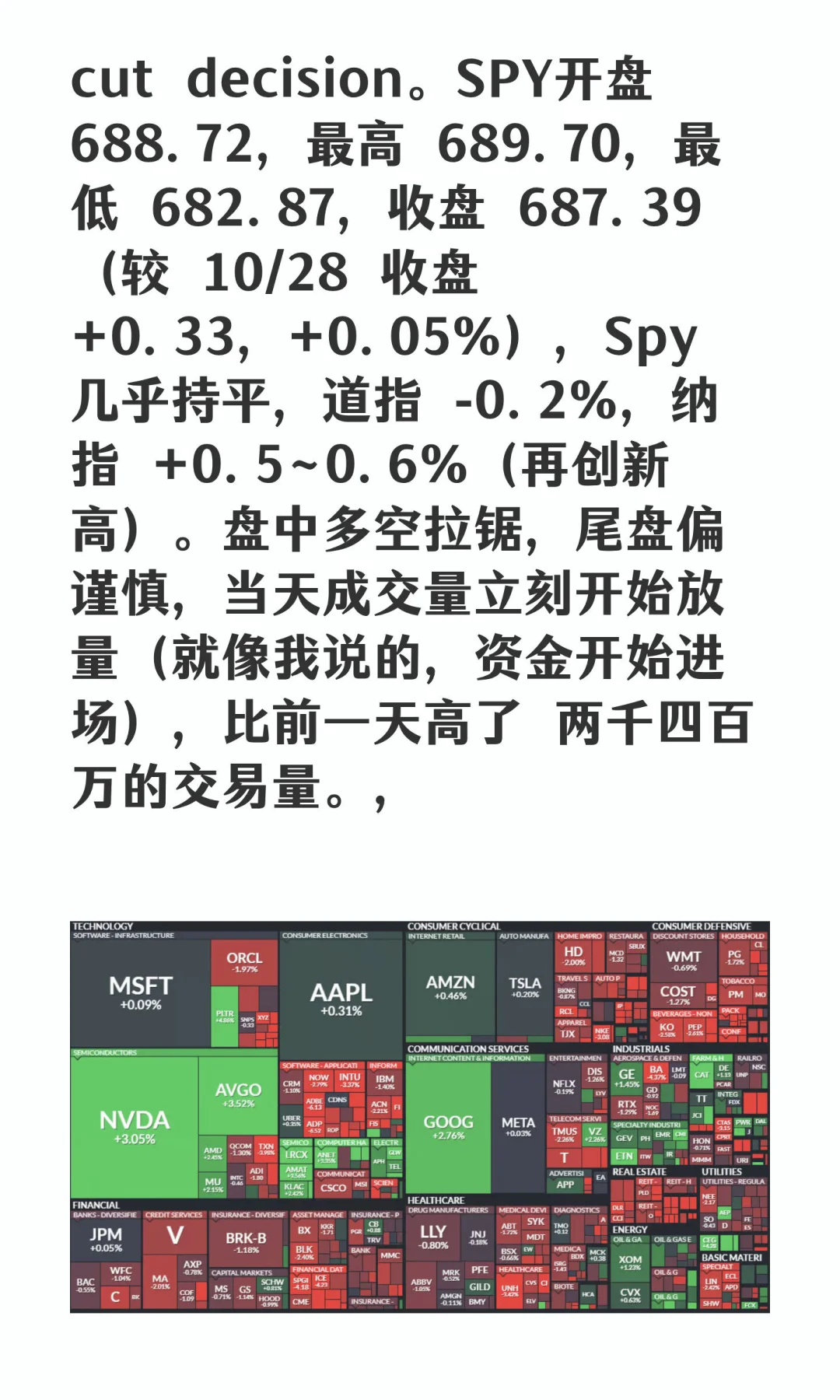 十月最后一周美股深度复盘（上篇）