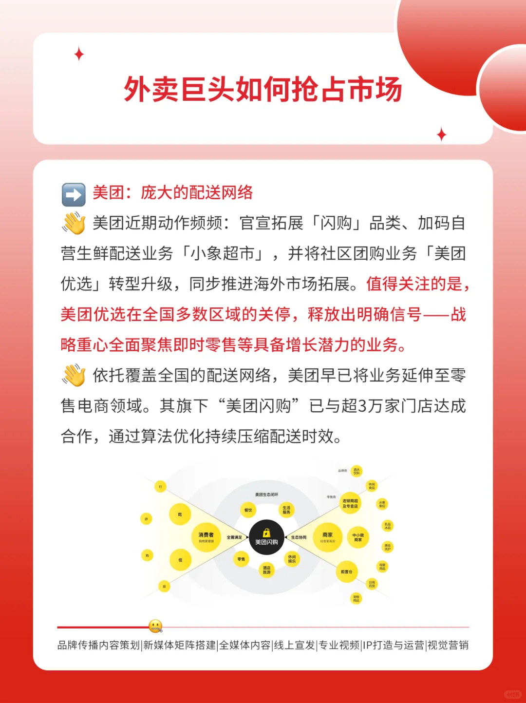 为何巨头们盯上即时零售？