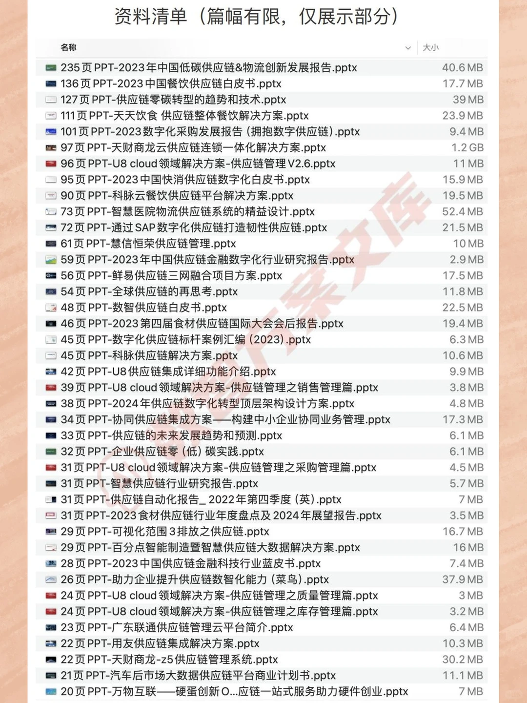 智慧供应链管理解决方案研报白皮书资料包