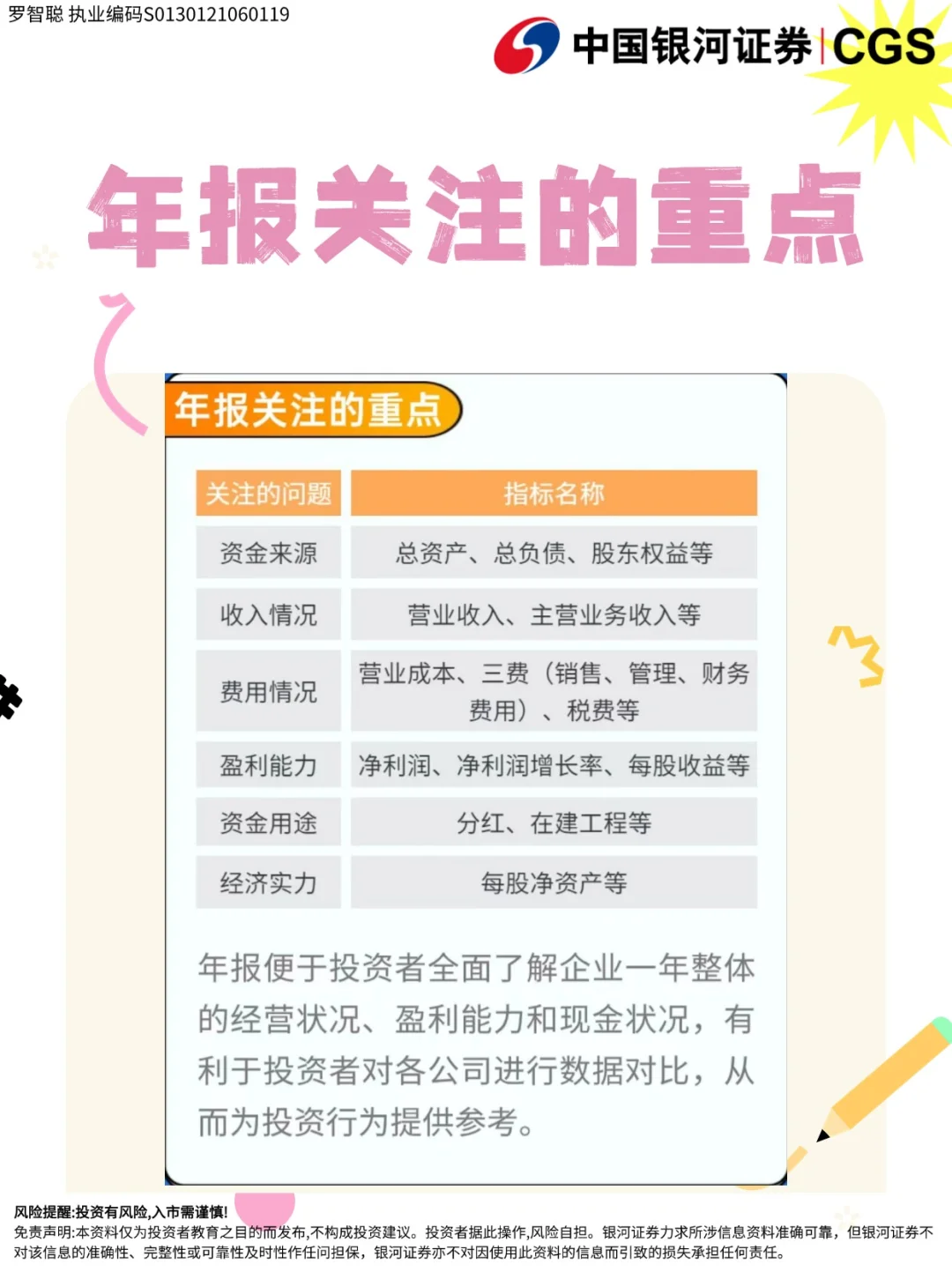 什么是上市公司年报？