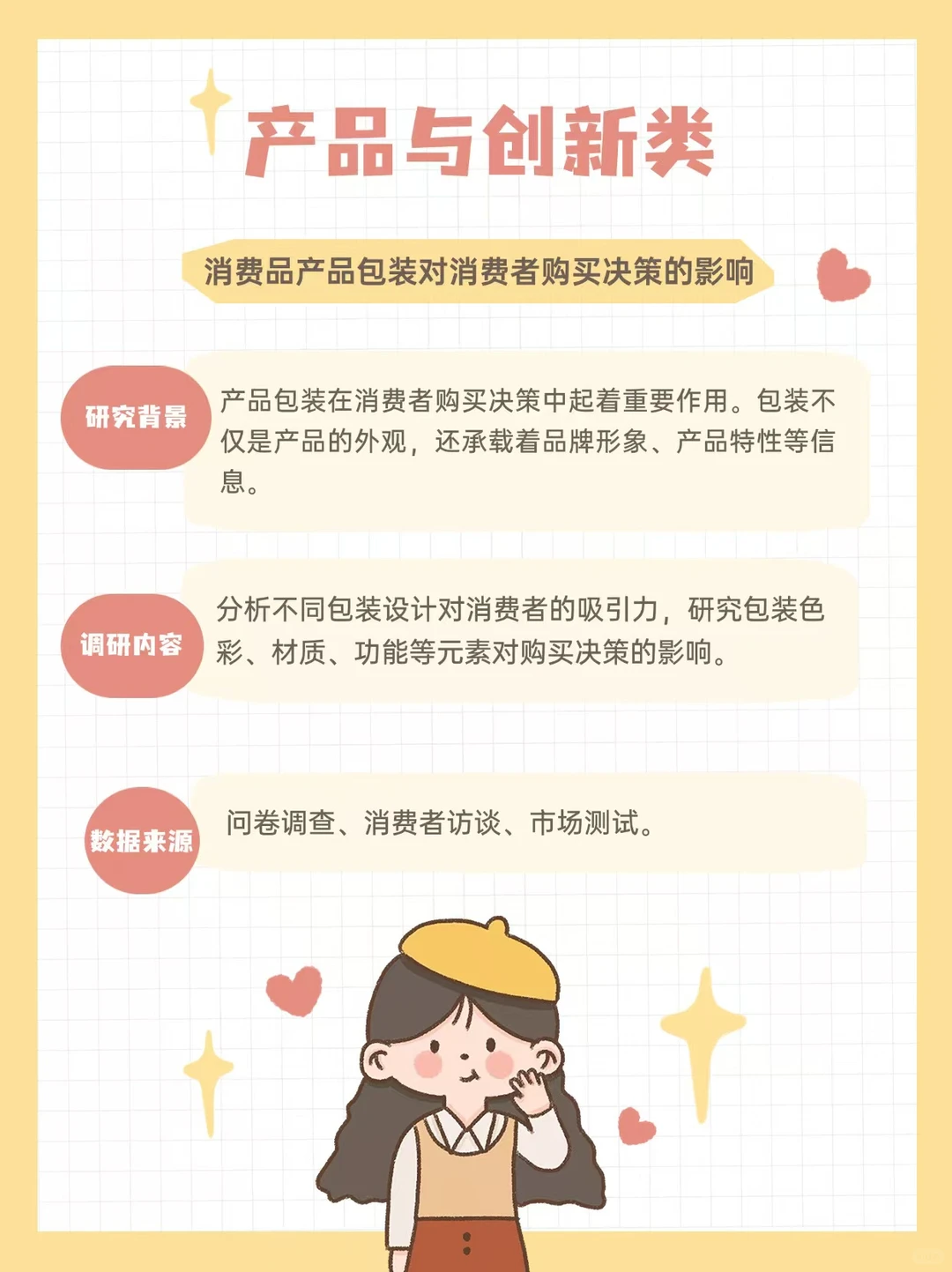 市场调查分析大赛选题推荐(内部)